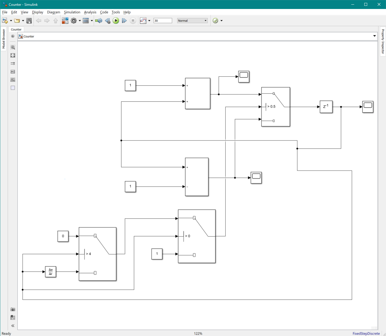 SL_Diagram