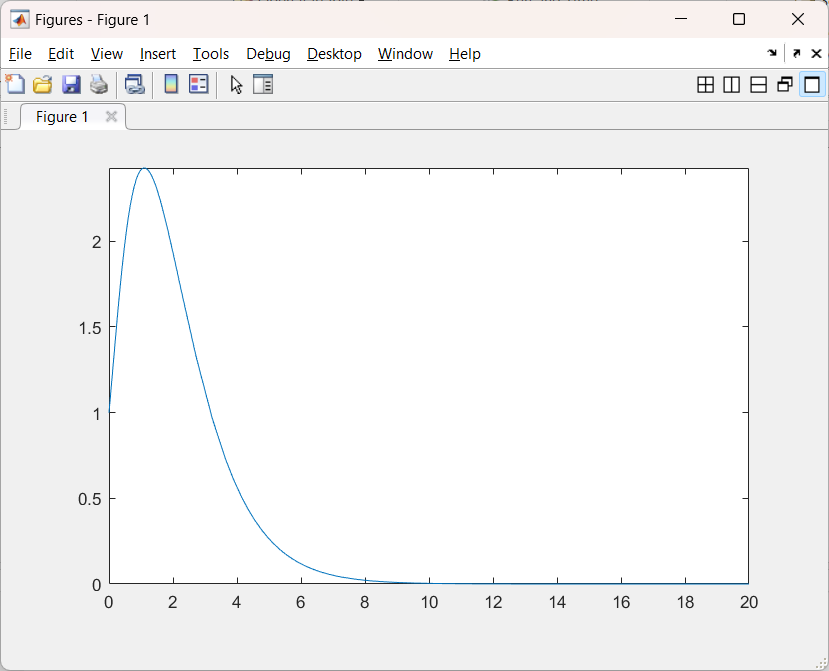 How to design a 3rd order differential equation in both Matlab script ...